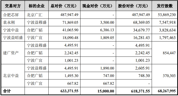 2024新澳门免费原料网